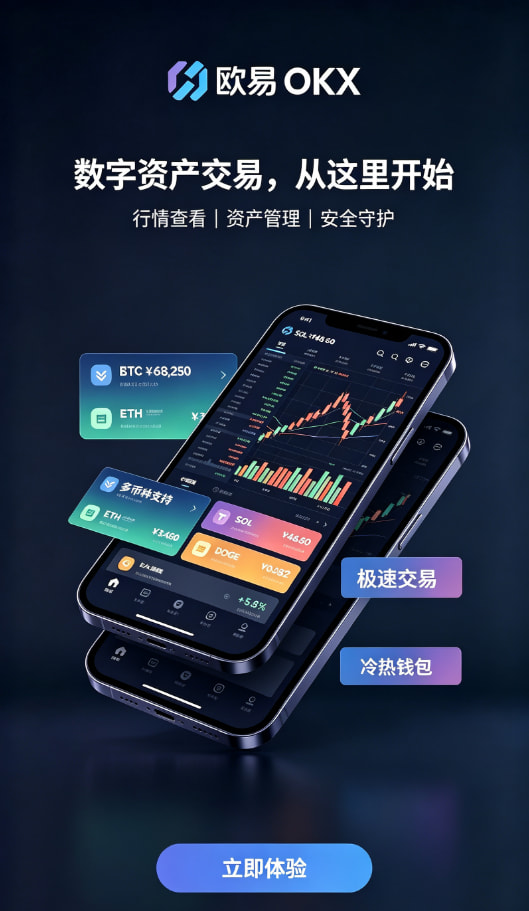 欧交易所app下载充值与现货交易